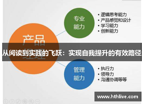 从阅读到实践的飞跃：实现自我提升的有效路径
